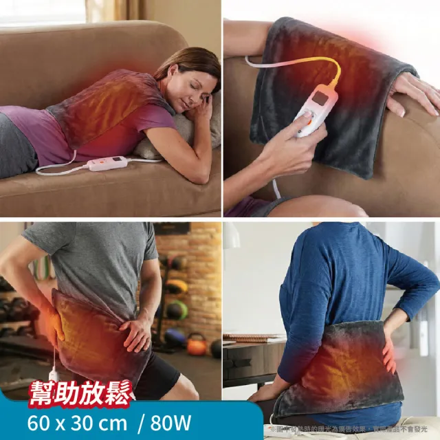 【NORTHERN 北方】石墨烯智能恆溫熱敷墊｜乾濕兩用型 (NHP-801PG) - 60x30cm