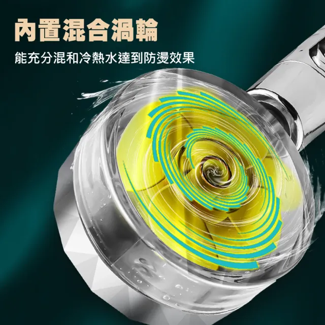 【悅浴良品】強力渦輪增壓過濾蓮蓬頭含濾芯5入(淋浴花灑 一鍵開關 可調角度 可調水流)