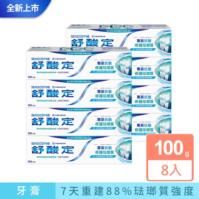 【2026】舒酸定牙膏推薦ptt》7款高評價人氣品牌排行榜 | BALIMAN情報局
