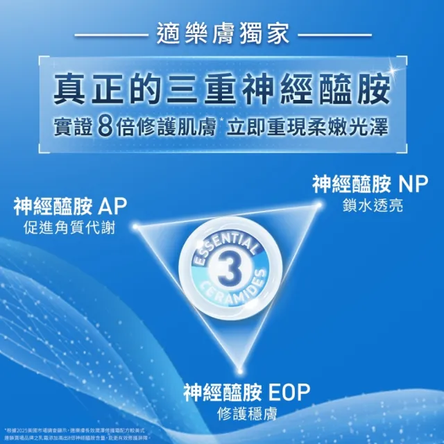 【CeraVe 適樂膚】momo限定雙星組★長效潤澤修護霜340g*2 B(臉部身體乳霜)