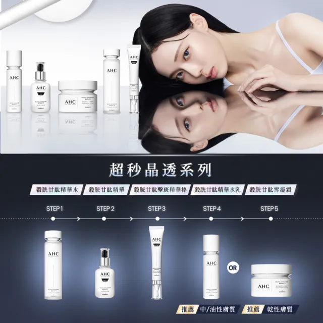 【AHC】醫美科研超秒晶透穀胱甘肽淡斑精華40ml(淡斑/晶透)