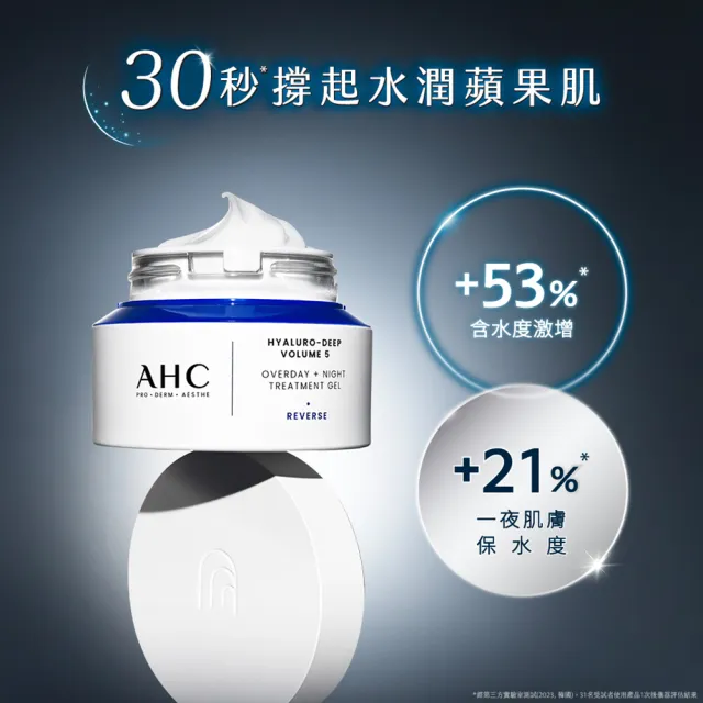 【AHC】超導水光玻尿酸韓妞蘋果肌組(醫美科研 精華40ml+活膚霜50ml)