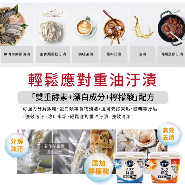 【Kao 花王】日本花王KAO-CUCUTE珂珂透洗碗機專用檸檬酸洗碗粉660g/盒(餐廚家電廚房洗碗機器耗材