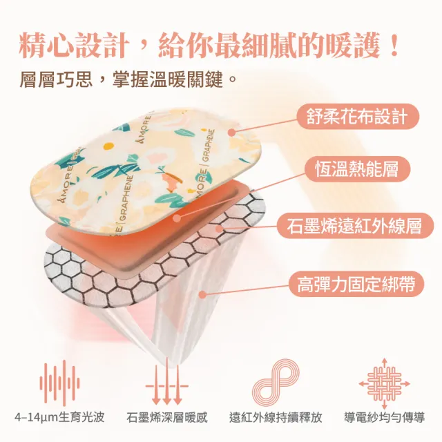 【&MORE 愛迪莫】石墨烯遠紅外線熱敷足貼-5雙(暖足貼推薦 泡腳放鬆 小腿緊繃 末梢循環 雙11)
