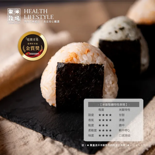 【樂米穀場】台東關山產銀飯製米1.5kg 六入組(日本銀飯等級優質米)