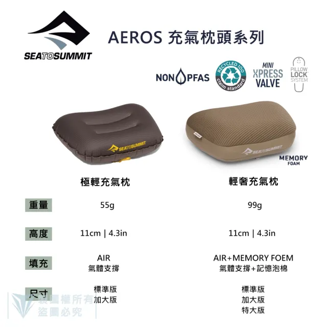 【SEA TO SUMMIT】Aeros 輕奢充氣枕 - 標準版 (SEA TO SUMMIT/登山/露營/充氣枕/輕量)