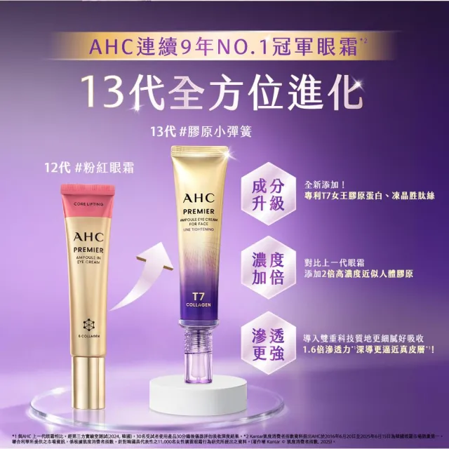 【AHC】T7女王膠原彈嫩撫紋全臉眼霜40ml(冠軍眼霜/膠原小彈簧/抗老/緊緻撫紋)