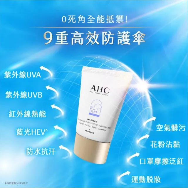 【AHC】9重全護撫紋淡斑防曬乳40ML SPF50+ PA++++(海洋友善/小白傘/戶外防水抗汗)