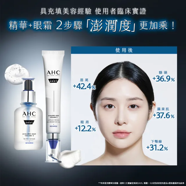 【AHC】醫美科研超導水光玻尿酸彈潤眼霜30ml(HA精華/保濕修護)