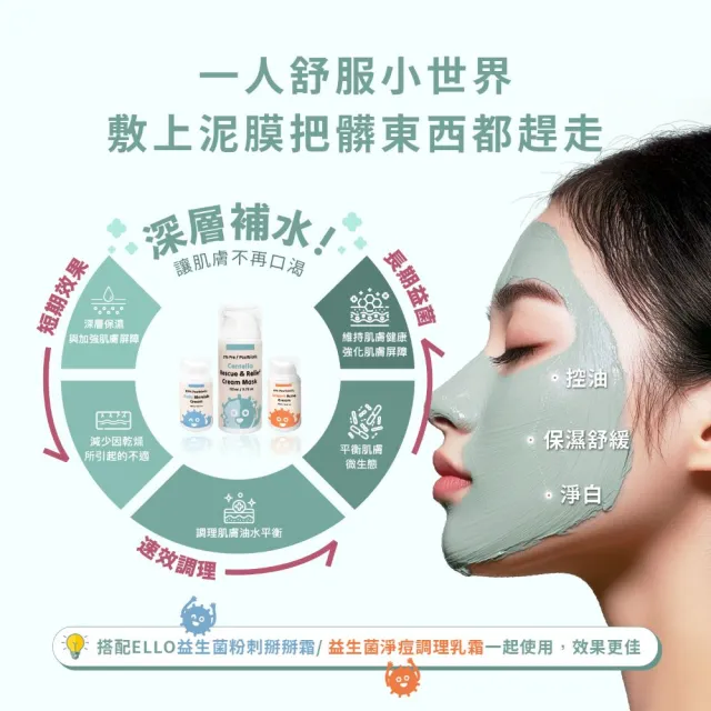 【ELLO】積雪草胞外體高效修復舒緩面膜泥 110ml(MIT 益生菌 全膚質保養 泥膜)