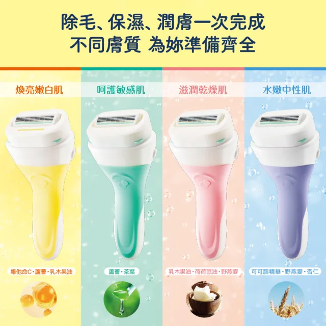 【Schick 舒適牌】舒芙仕女除毛刀 囤貨組(1刀把8刀片)