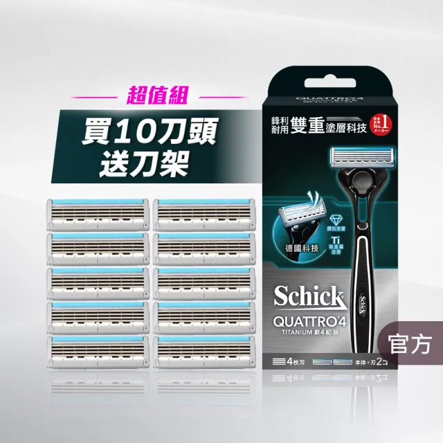 【2026】Schick舒適牌刮鬍刀推薦ptt》10款高評價人氣品牌排行榜 | BALIMAN情報局