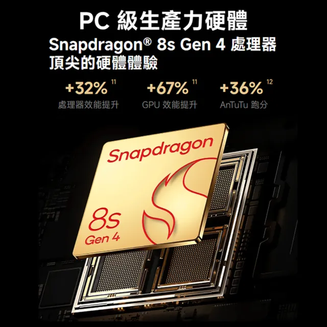 【小米】Xiaomi Pad 8+焦點觸控筆Pro+磁吸鍵盤 11.2吋 WiFi(12G/256G)