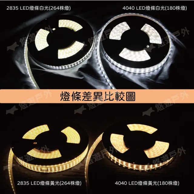 【Camp Plus】雷神4040 LED燈條_2M(悠遊戶外)