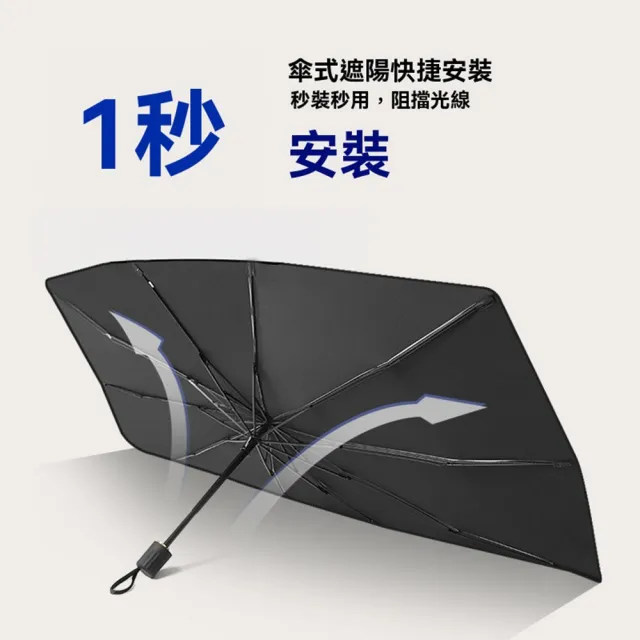【2026】車用遮陽傘推薦ptt》10款高評價人氣品牌排行榜 | BALIMAN情報局