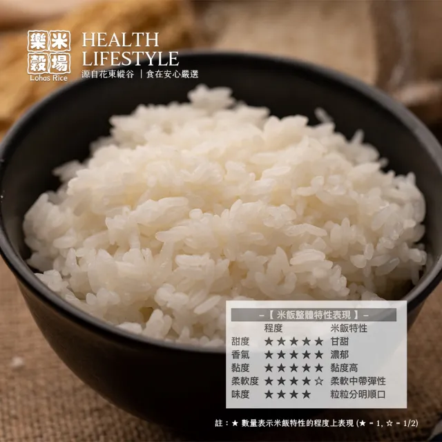 【樂米穀場】花蓮富里產雪姬之星1.5KG
