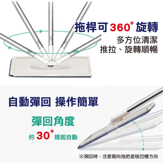 【SINEW】三代升級款★迷你輕巧桶 好刮刮樂平板拖把-1拖1桶6布(洗脫免沾手 窄縫好收納 乾濕兩用 懶人拖把)