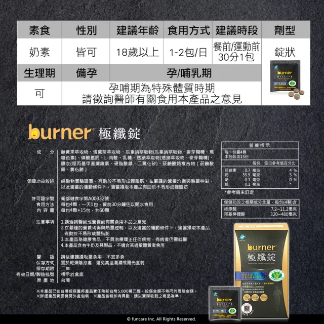 【funcare 船井生醫】倍熱 極纖錠黑金版4盒(共240顆)+夜孅胺基酸EX PLUS 2盒(共80顆)