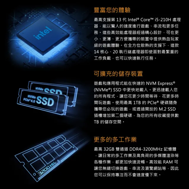 【ASUS 華碩】後背包/滑鼠組★17.3吋Core5 RTX3050電競筆電(FX707VJB-0032A210H/Core5-210H/16G/512G/W11)