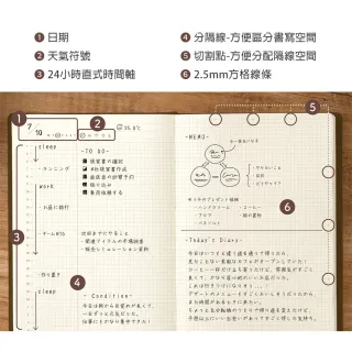 【MIDORI】《HIBINO 1 Day 2 Pages Free Diary 一日二頁日記》
