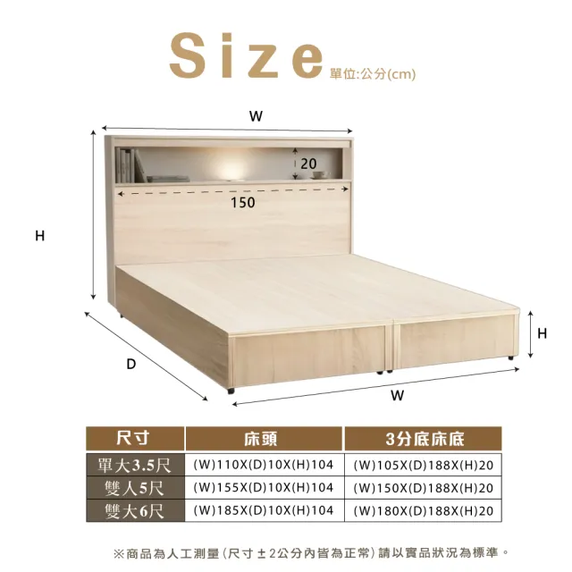【IHouse】山田 雙人5尺機能LED床片+床底(房間2件組/床組/床頭+床底/雙人床)