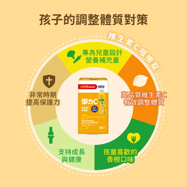【小兒利撒爾】御力C 維生素C咀嚼錠 90錠 3瓶組 共270粒(兒童維生素 添加300mg高單位維生素C)