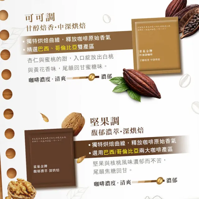 【NESCAFE 雀巢咖啡】金牌綜合濾掛咖啡禮盒(48入)中秋 送禮 中元
