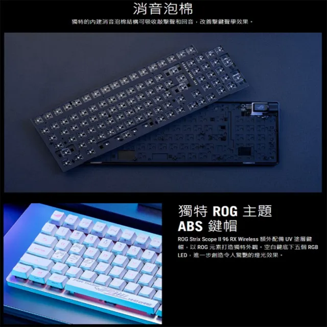 【ASUS 華碩】ROG Scope II 96 RX Wireless 無線三模電競鍵盤 黑色(ROG RX 青軸)
