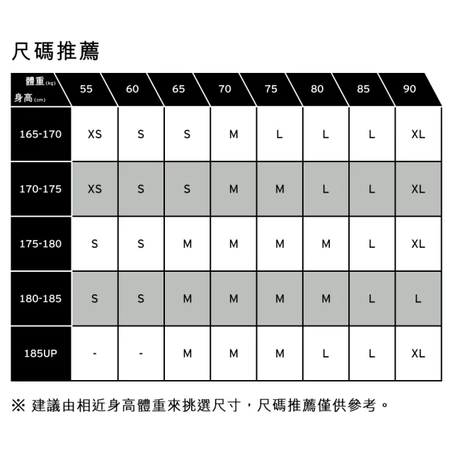 【LEVIS】polo衫 MINI LOGO 短袖 男生上衣 熱賣單品 006X0-0000