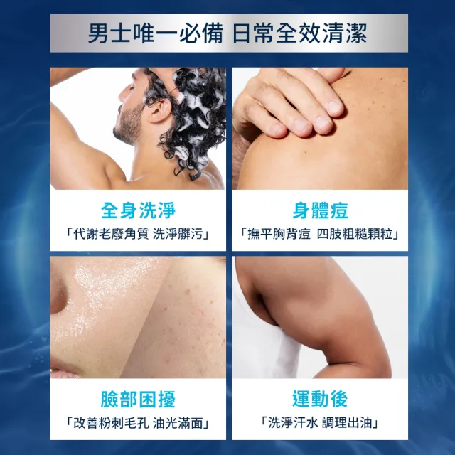 【CeraVe 適樂膚】男士推薦★粗糙顆粒肌囤貨組 水楊酸煥膚淨嫩潔膚露 473mlx2