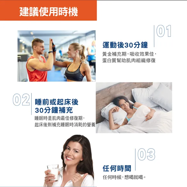 【SENTOSA 三多】美生保乳清蛋白Plus(14包/盒  3盒/組)
