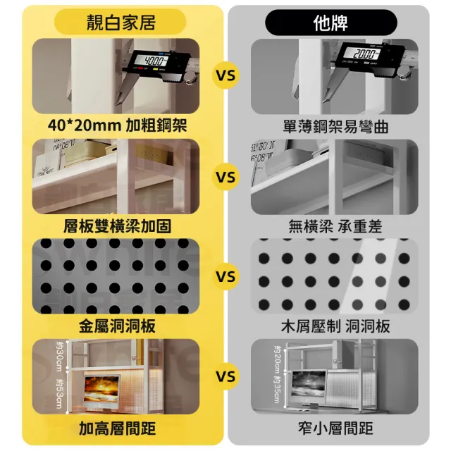 【靚白家居】設計師電腦桌 120公分 大書架款(電競桌 書桌 洞洞板 工作桌 居家辦公 邊桌 餐桌)