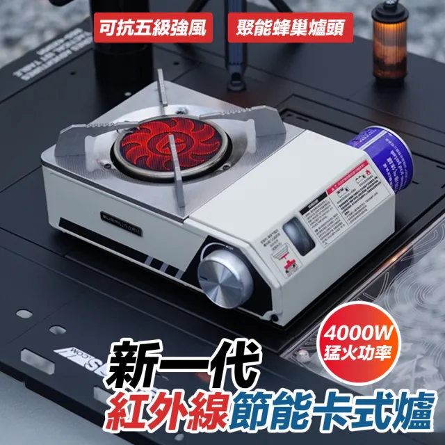 【2026】露營瓦斯爐推薦ptt》10款高評價人氣品牌排行榜 | BALIMAN情報局