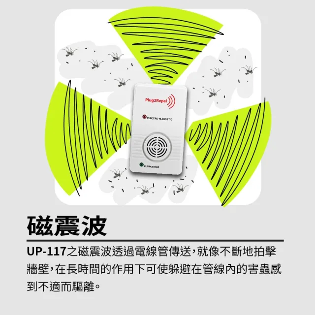 【Digimax】超音波驅鼠器 UP-117  家庭號三入組(適合35坪 多空間多隔間)