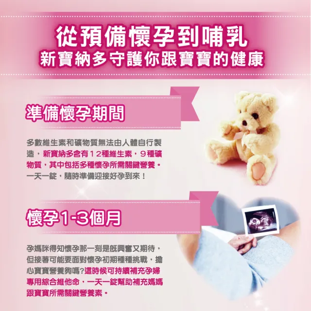 【CENTRUM 善存】新寶納多孕婦綜合維他命(230錠/組-孕產婦及哺乳期婦女 12種維生素 9種礦物質)
