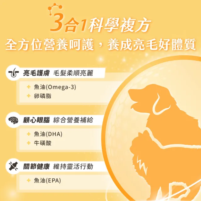 moPro會員限定★【汪喵星球】魚油保健純肉泥6gx20包(貓零食/狗零食/肉泥)