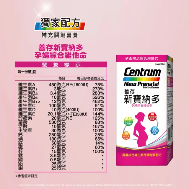 【CENTRUM 善存】孕婦綜合維他命 2盒組(100錠/盒-孕產婦及哺乳期婦女 12種維生素 9種礦物質 一人吃兩人補)