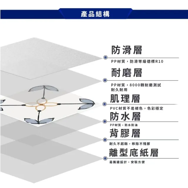 簡約花朵方形防水自黏DIY地板貼10入(耐磨 浴室 地墊 塑膠地板 地板保護 防滑貼片 裝飾 牆貼)