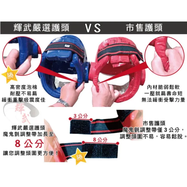 【輝武】技擊空手道跆拳道拳擊-全包式護頭面罩頭盔(紅-L)