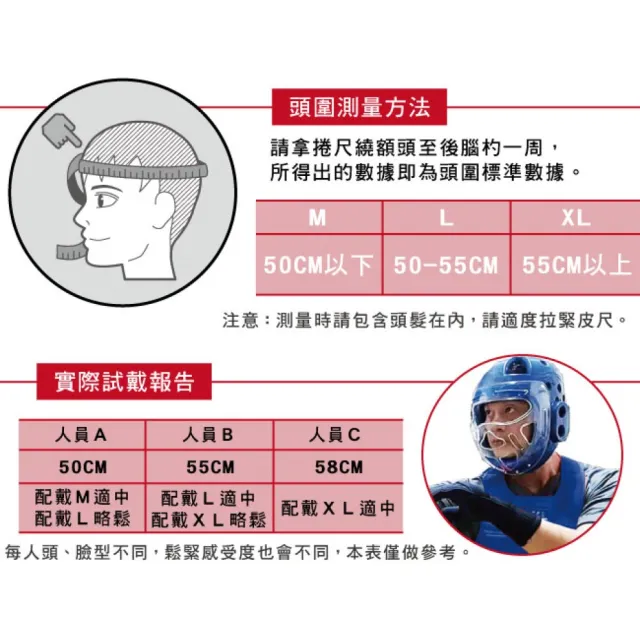 【輝武】技擊空手道跆拳道拳擊-全包式護頭面罩頭盔(紅-L)