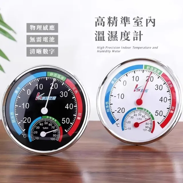 【2026】溫濕度計推薦ptt》10款高評價人氣品牌排行榜 | 好吃美食的八里人