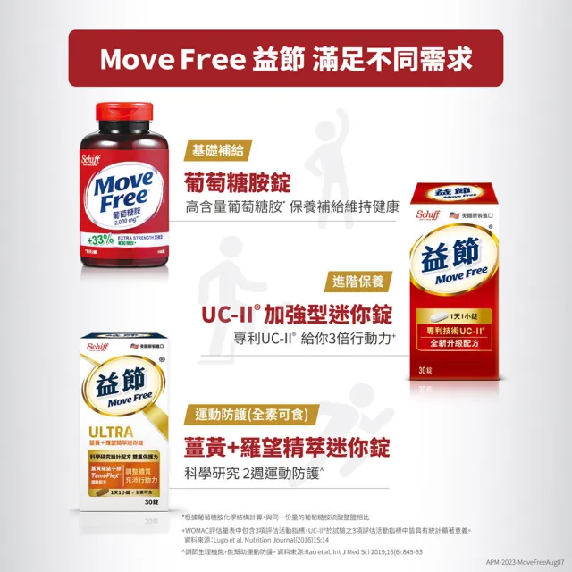 【Move Free 益節】專利技術UCII加強型迷你錠6瓶(共180錠-UC2/第二型膠原蛋白)