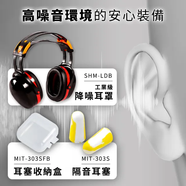 工業防護耳罩 睡眠隔音耳罩 強力降噪 舒適不夾頭耳罩 專業隔音防護 居家DIY工具 聽力保護 550-LDB