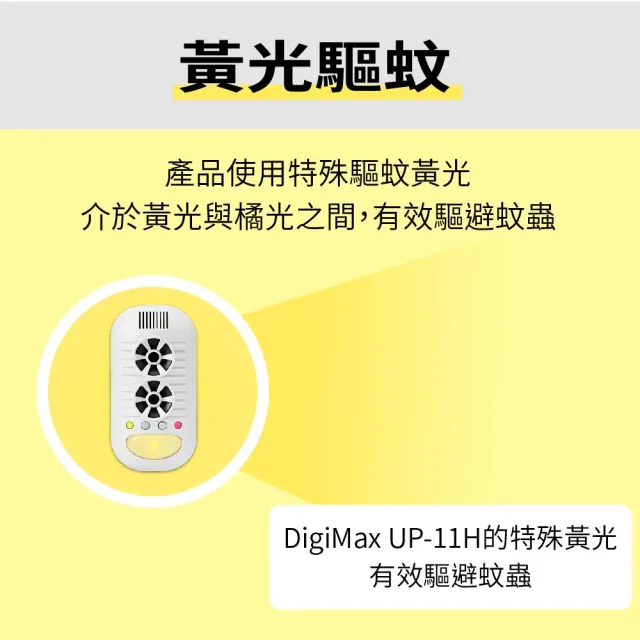 【Digimax】四合一強效型超音波驅鼠器 UP-11H(適用60坪)