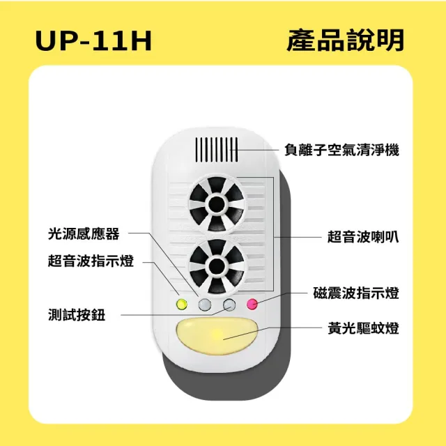 【Digimax】四合一強效型超音波驅鼠器 UP-11H(適用60坪)