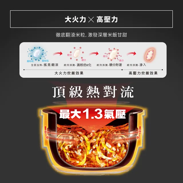 【ZOJIRUSHI 象印】*日本製*10人份 鐵器塗層豪熱羽釜壓力IH電子鍋(NW-JTF18)