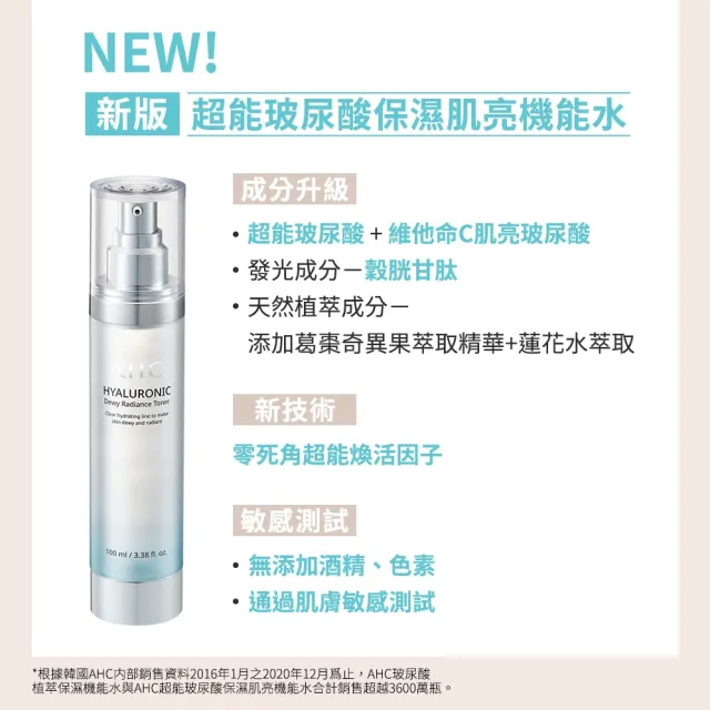 【AHC】超能玻尿酸保濕機能水新客入手組_100mlx2(化妝水/保濕/玻尿酸/濕敷神器)