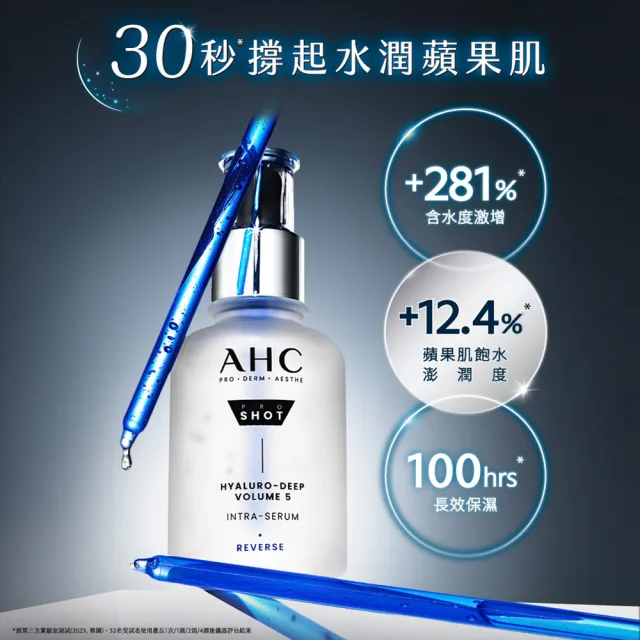 【AHC】醫美科研超導水光玻尿酸彈潤組_眼霜30ml+精華40ml(HA精華/保濕修護)