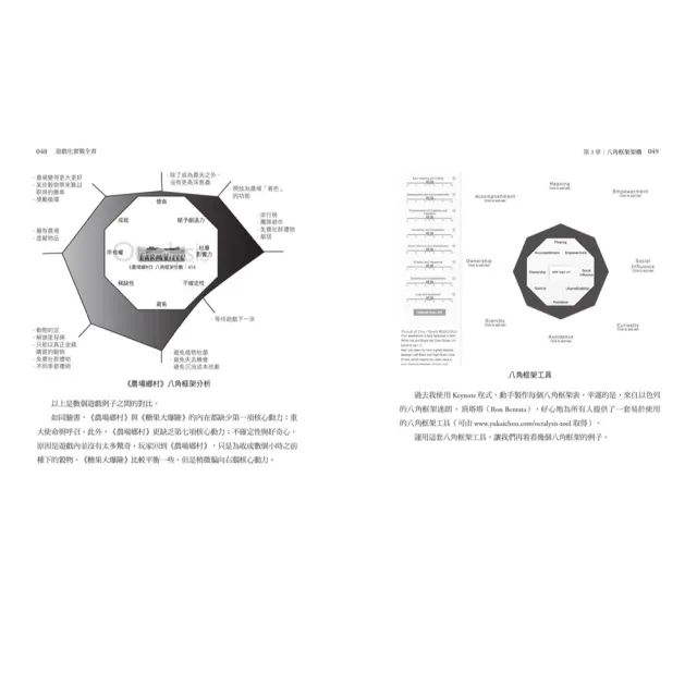 【周郁凱2書】一萬小時的遊戲+遊戲化實戰全書
