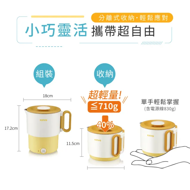 【KINYO】3in1雙電壓旅行小圓鍋 美食鍋 料理鍋 快煮鍋 (疊放收納 304不鏽鋼 附收納袋 TRFP-051)